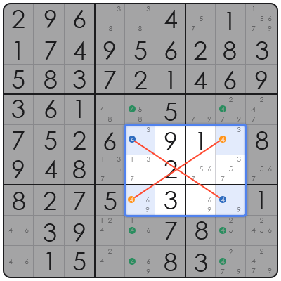 who invented the sudoku